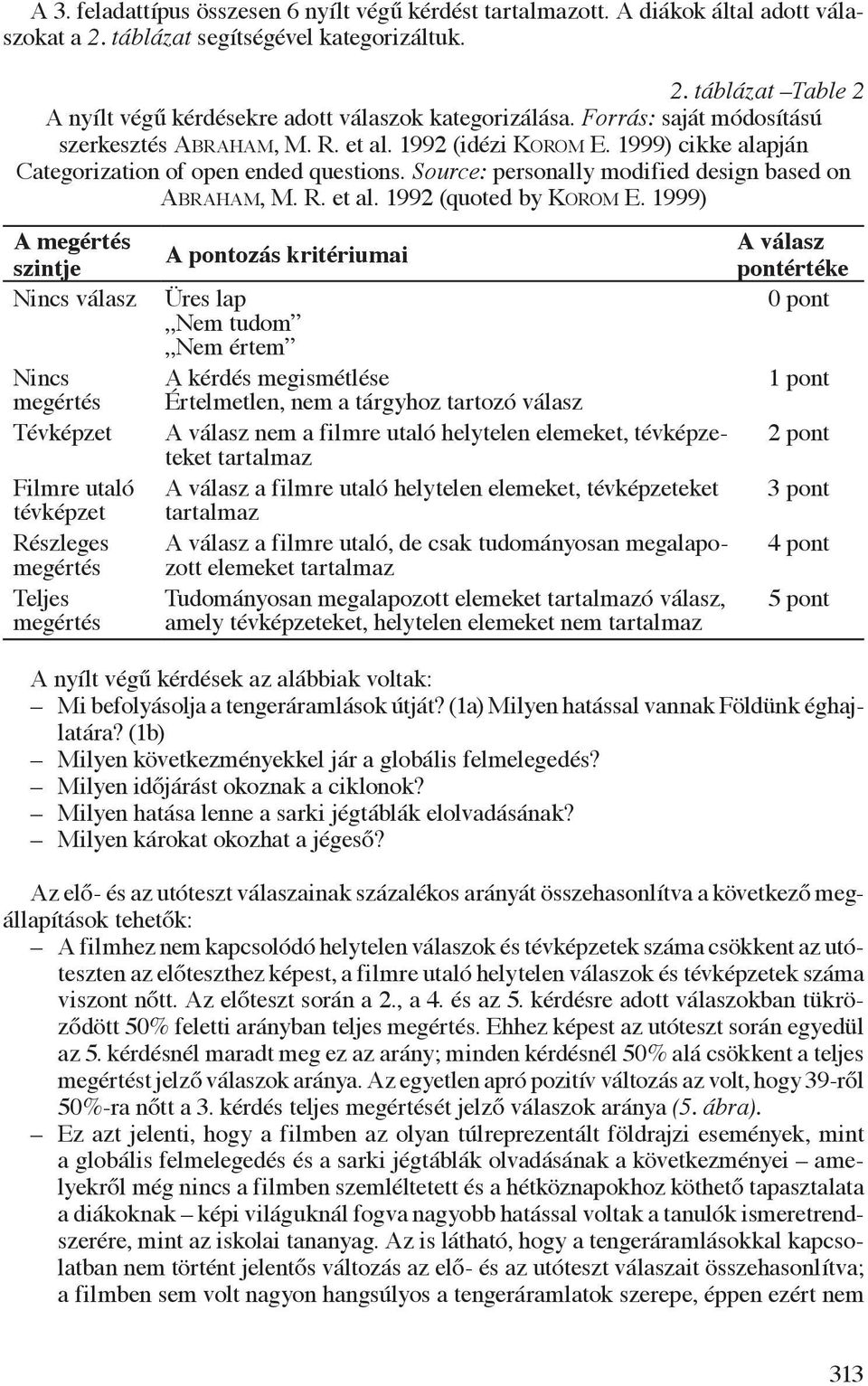 1999) A megértés szintje Nincs válasz Nincs megértés Tévképzet Filmre utaló tévképzet Részleges megértés Teljes megértés A pontozás kritériumai Üres lap Nem tudom Nem értem A kérdés megismétlése