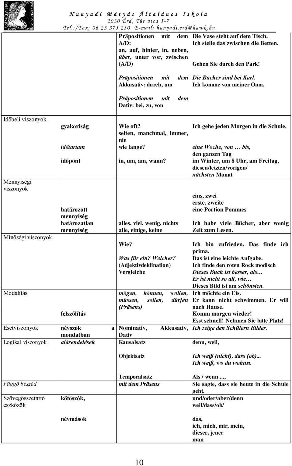 Ich gehe jeden Morgen in die Schule. selten, manchmal, immer, nie időtartam wie lange? eine Woche, von bis, den ganzen Tag időpont in, um, am, wann?