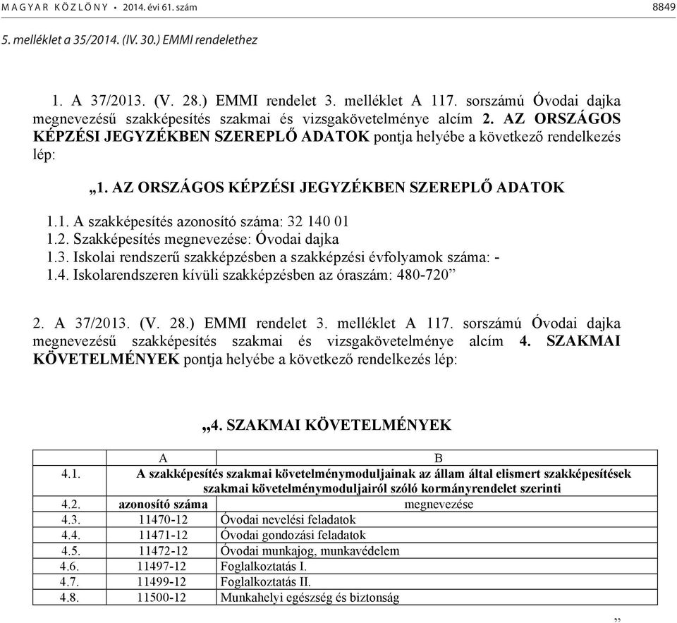 AZ ORSZÁGOS KÉPZÉSI JEGYZÉKBEN SZEREPLŐ ADATOK 1.1. A szakképesítés azonosító száma: 32 140 01 1.2. Szakképesítés megnevezése: Óvodai dajka 1.3. Iskolai rendszerű szakképzésben a szakképzési évfolyamok száma: - 1.