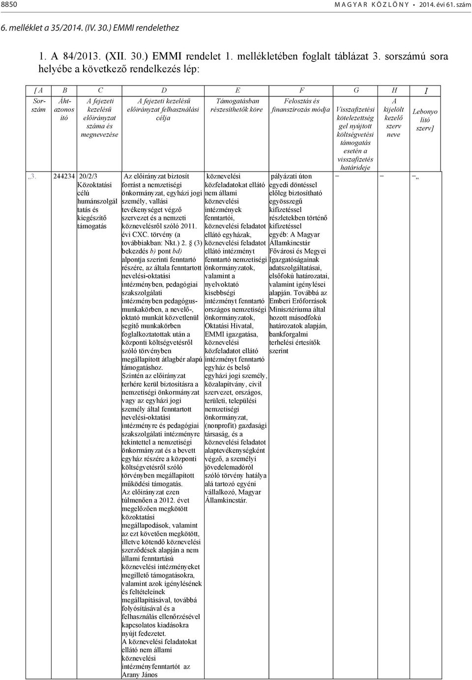 sorszámú sora helyébe a következő rendelkezés lép: [ A B C D E F G H I Áht- A fejezeti kezelésű Támogatásban azonos előirányzat felhasználási részesíthetők köre ító célja Sorszám A fejezeti kezelésű