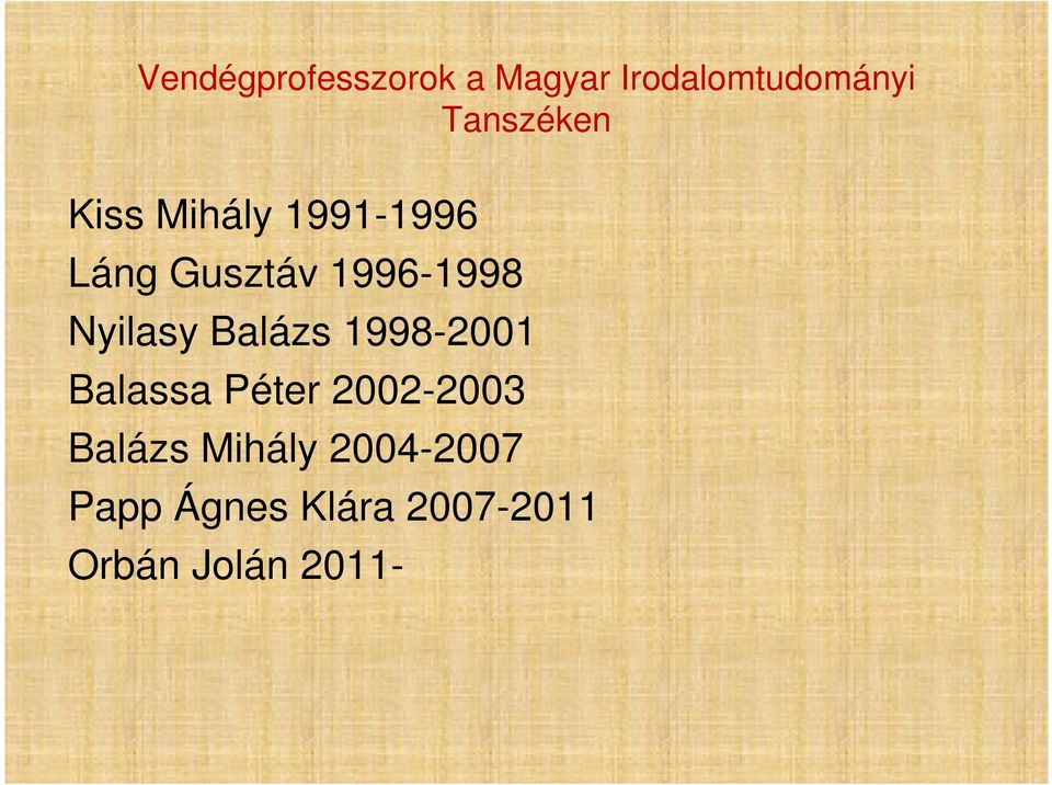 Nyilasy Balázs 1998-2001 Balassa Péter 2002-2003