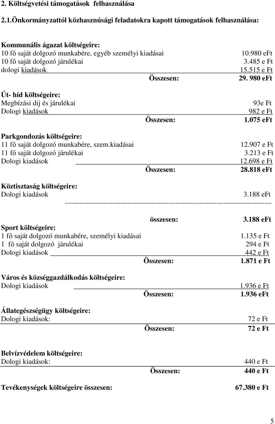 980 eft 10 fő saját dolgozó járulékai 3.485 e Ft dologi kiadások 15.515 e Ft 29. 980 eft Út- híd költségeire: Megbízási dij és járulékai 93e Ft 982 e Ft 1.
