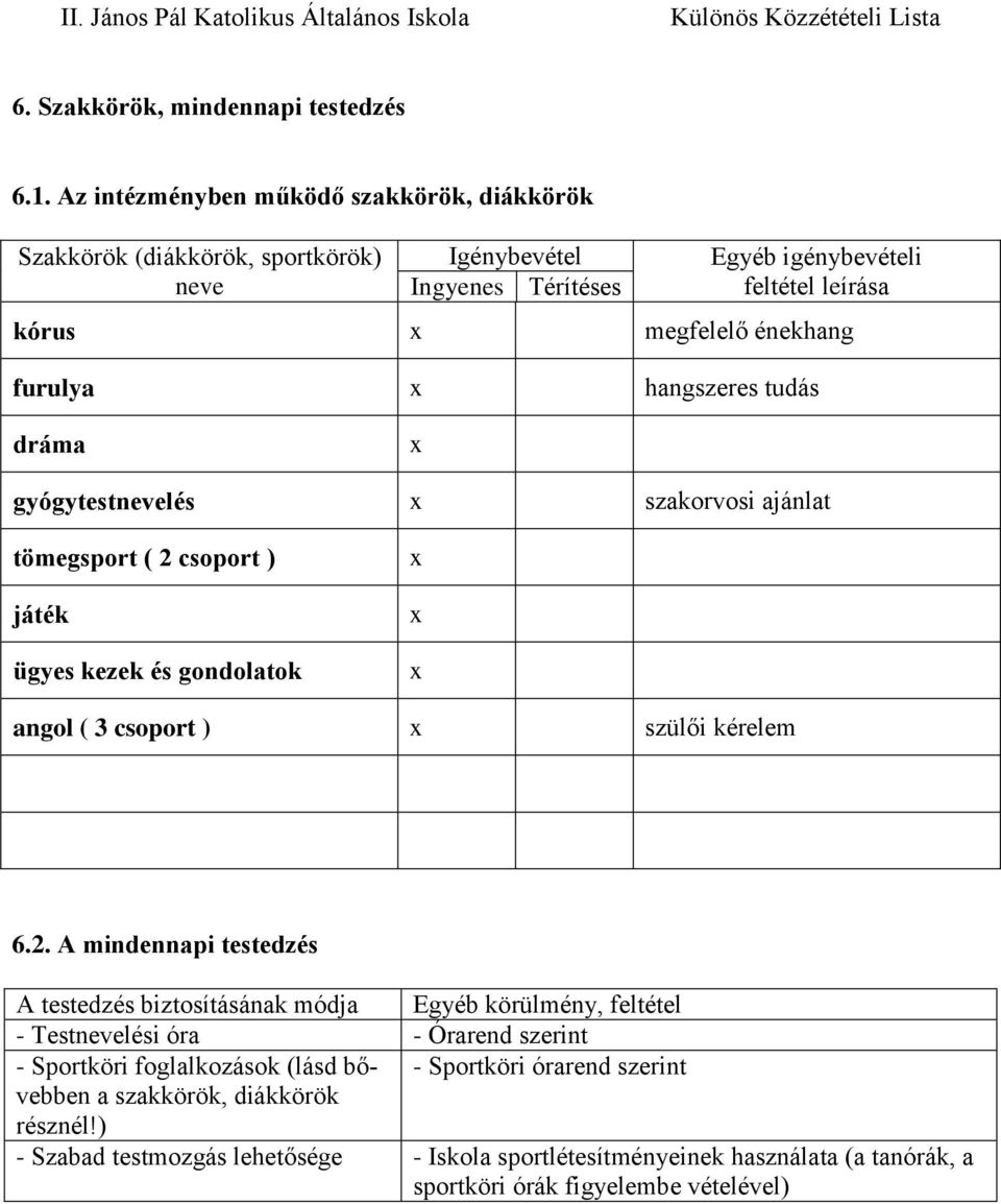 furulya x hangszeres tudás dráma x gyógytestnevelés x szakorvosi ajánlat tömegsport ( 2 