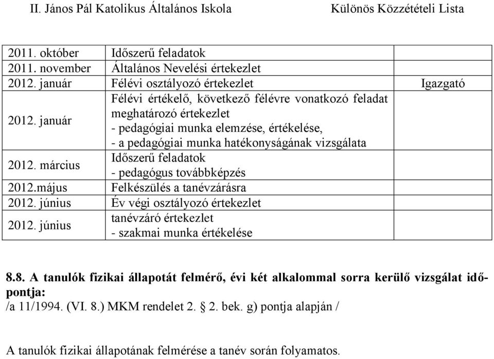 március Időszerű feladatok - pedagógus továbbképzés 2012.május Felkészülés a tanévzárásra 2012. június Év végi osztályozó értekezlet 2012.