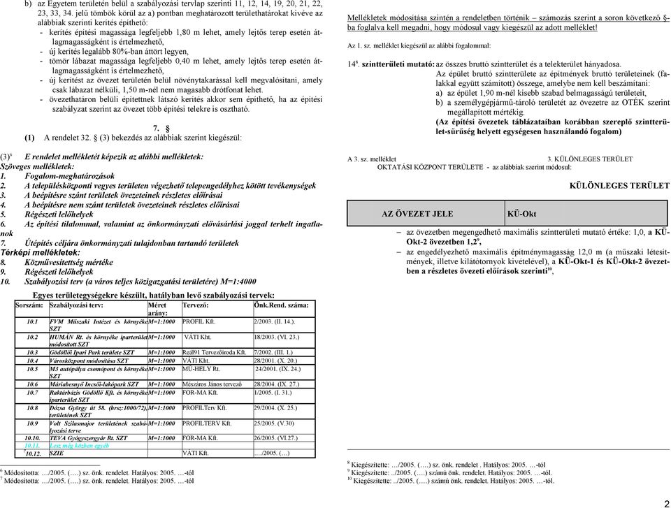 átlagmagasságként is értelmezhető, - új kerítés legalább 80%-ban áttört legyen, - tömör lábazat magassága legfeljebb 0,40 m lehet, amely lejtős terep esetén átlagmagasságként is értelmezhető, - új