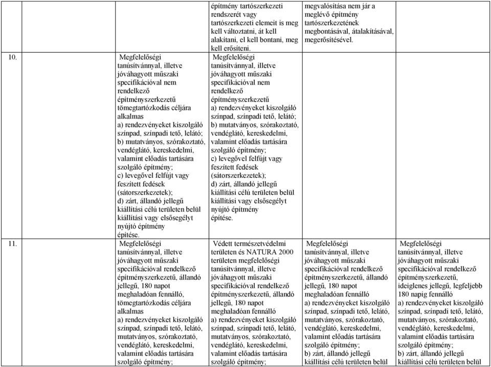 Megfelelőségi specifikációval rendelkező építményszerkezetű, állandó jellegű, 180 napot meghaladóan fennálló, tömegtartózkodás céljára alkalmas színpad, színpadi tető, lelátó, mutatványos,