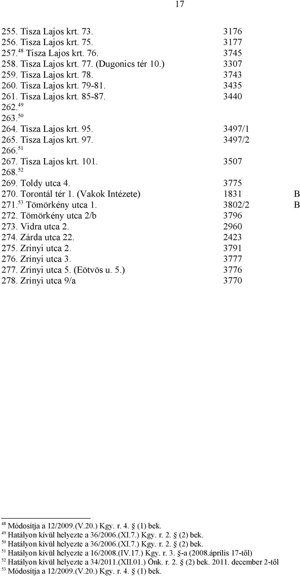 Toldy utca 4. 3775 270. Torontál tér 1. (Vakok Intézete) 1831 B 271. 53 Tömörkény utca 1. 3802/2 B 272. Tömörkény utca 2/b 3796 273. Vidra utca 2. 2960 274. Zárda utca 22. 2423 275. Zrínyi utca 2.