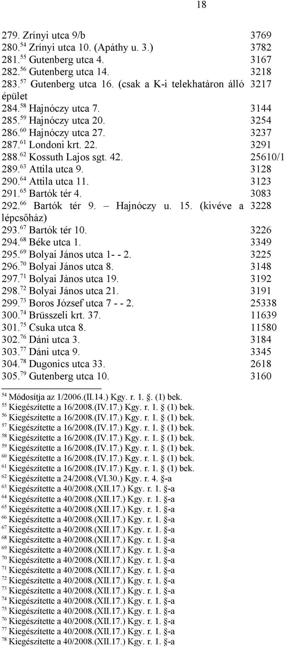 25610/1 289. 63 Attila utca 9. 3128 290. 64 Attila utca 11. 3123 291. 65 Bartók tér 4. 3083 292. 66 Bartók tér 9. Hajnóczy u. 15. (kivéve a 3228 lépcsőház) 293. 67 Bartók tér 10. 3226 294.