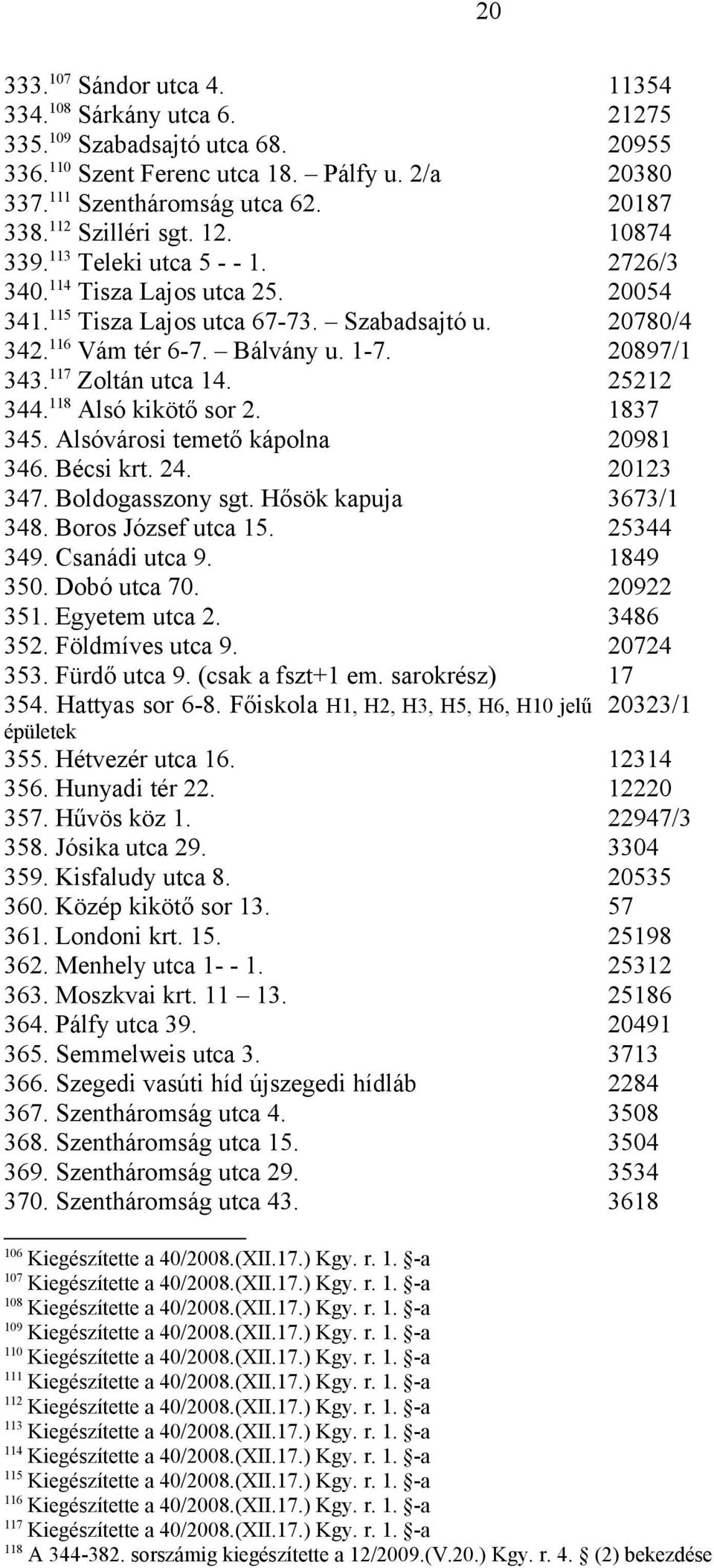 20897/1 343. 117 Zoltán utca 14. 25212 344. 118 Alsó kikötő sor 2. 1837 345. Alsóvárosi temető kápolna 20981 346. Bécsi krt. 24. 20123 347. Boldogasszony sgt. Hősök kapuja 3673/1 348.