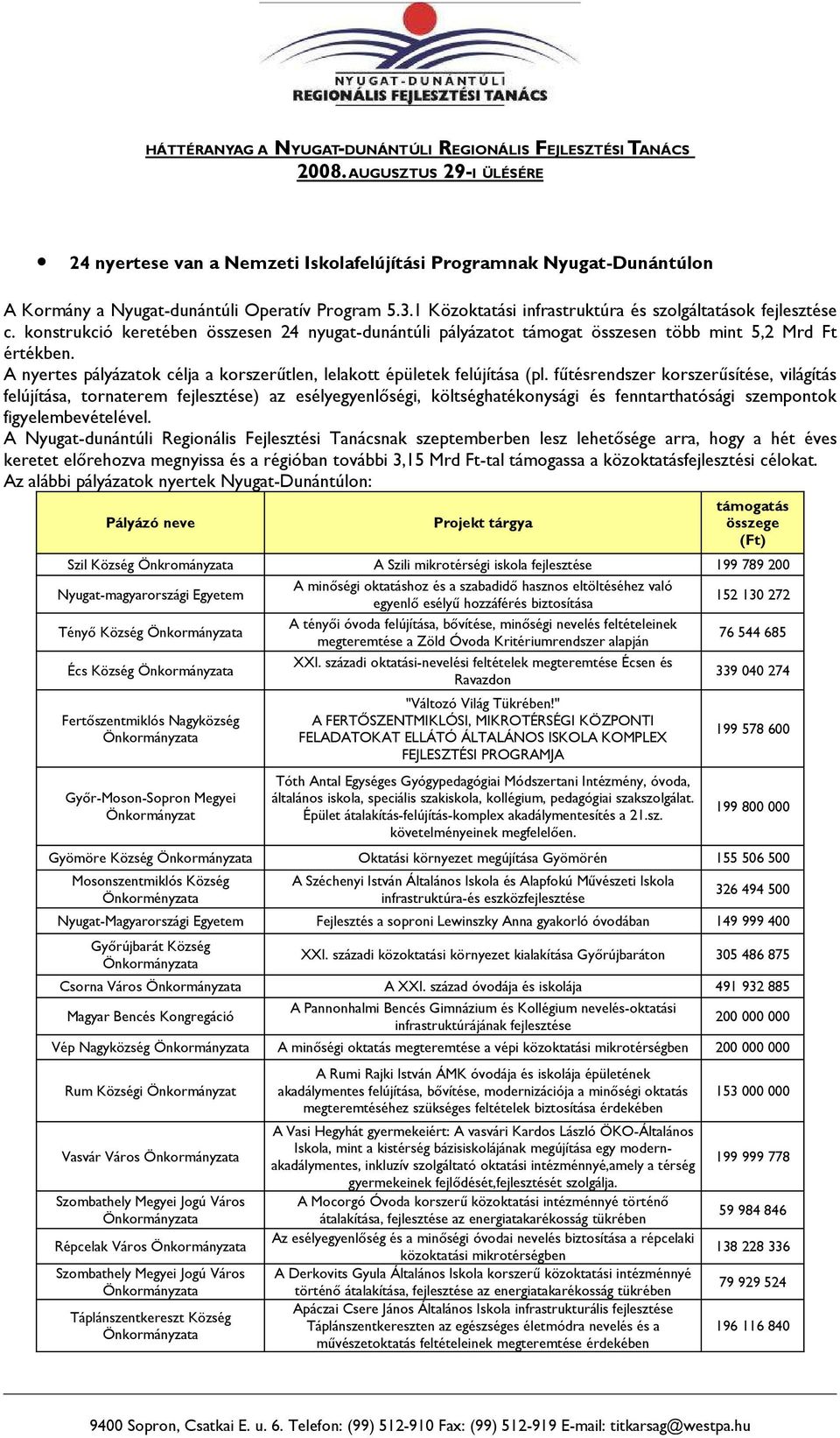 1 Közoktatási infrastruktúra és szolgáltatások fejlesztése c. konstrukció keretében összesen 24 nyugat-dunántúli pályázatot támogat összesen több mint 5,2 Mrd Ft értékben.