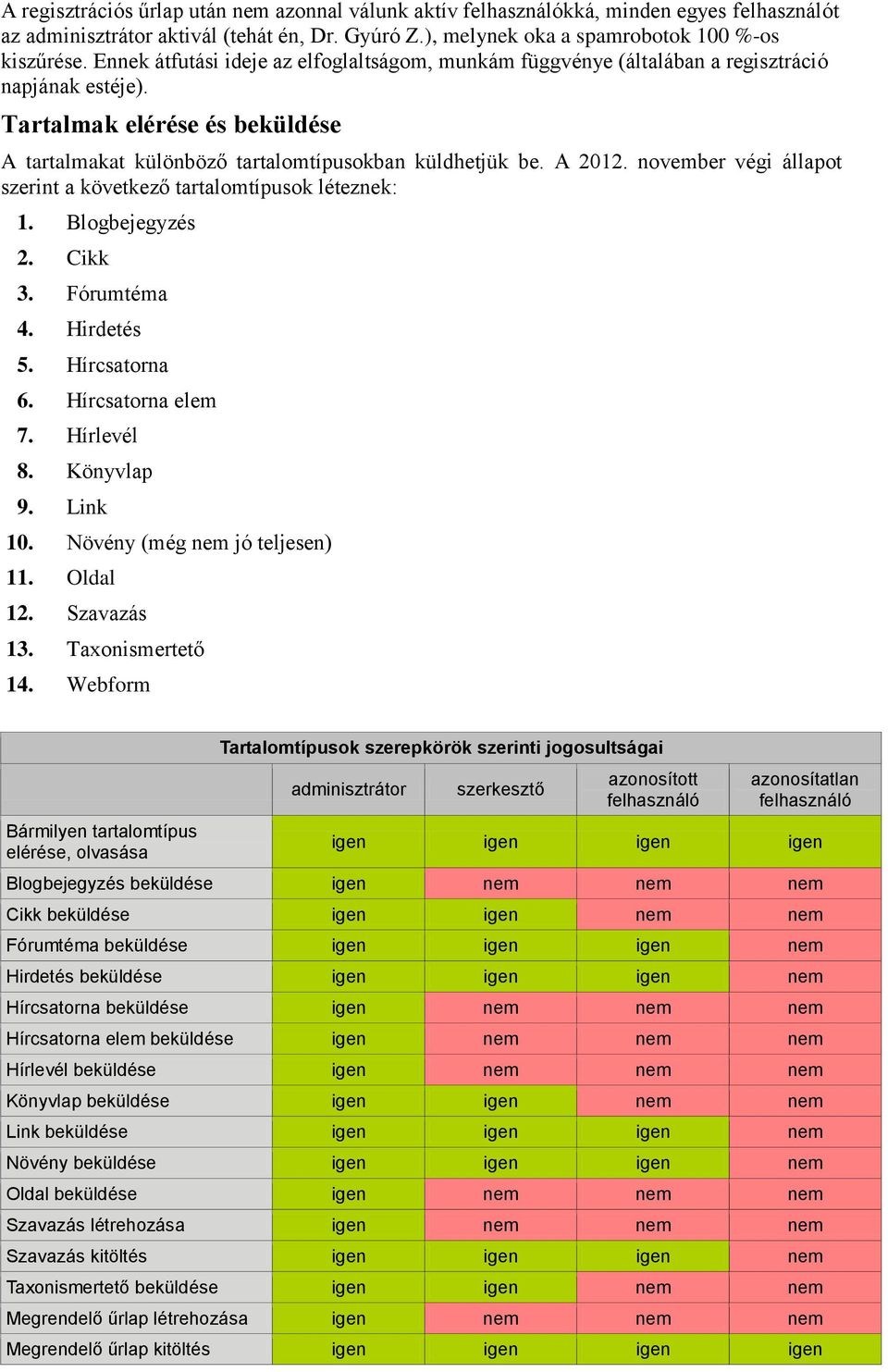 november végi állapot szerint a következő tartalomtípusok léteznek: 1. Blogbejegyzés 2. Cikk 3. Fórumtéma 4. Hirdetés 5. Hírcsatorna 6. Hírcsatorna elem 7. Hírlevél 8. Könyvlap 9. Link 10.