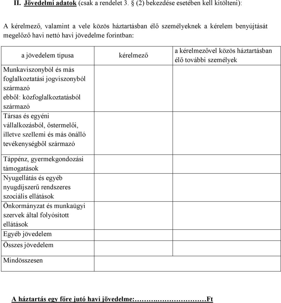 típusa Munkaviszonyból és más foglalkoztatási jogviszonyból származó ebből: közfoglalkoztatásból származó Társas és egyéni vállalkozásból, őstermelői, illetve szellemi és más önálló