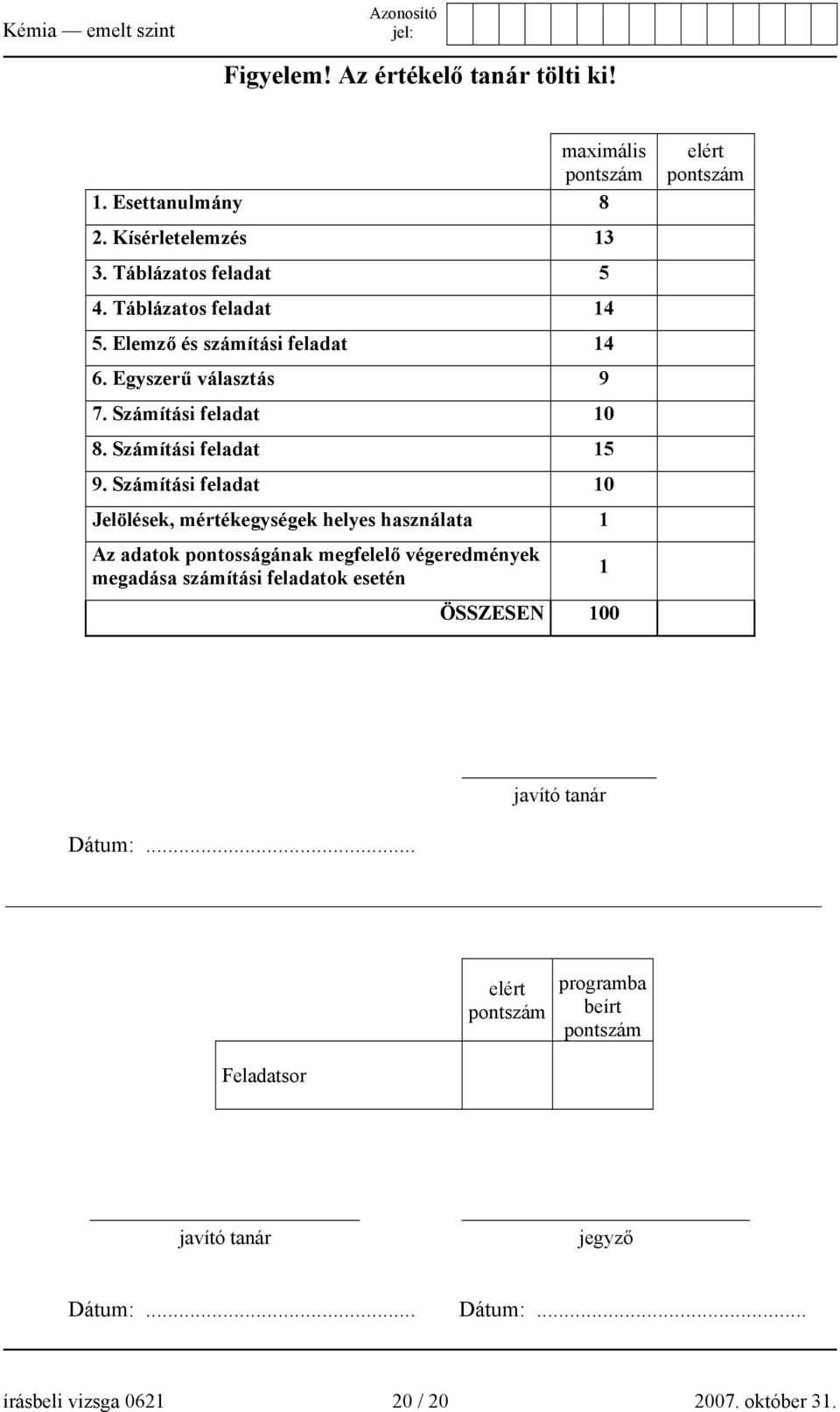 Számítási feladat 10 Jelölések, mértékegységek helyes használata 1 Az adatok pontosságának megfelelő végeredmények megadása számítási feladatok