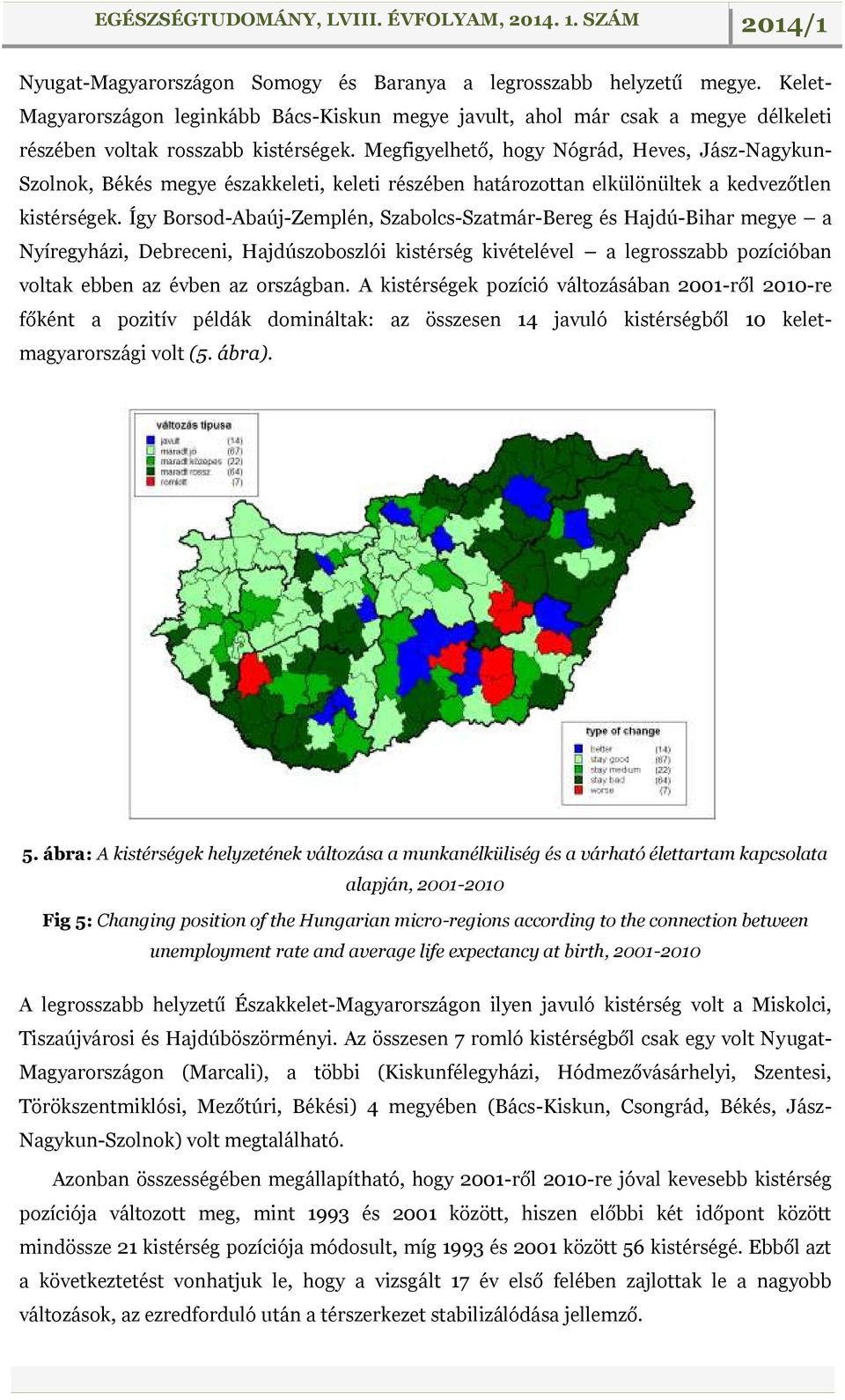 Így Borsod-Abaúj-Zemplén, Szabolcs-Szatmár-Bereg és Hajdú-Bihar megye a Nyíregyházi, Debreceni, Hajdúszoboszlói kistérség kivételével a legrosszabb pozícióban voltak ebben az évben az országban.