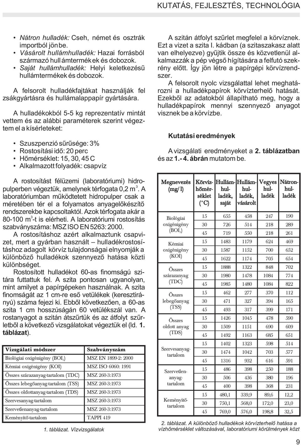 A felsorolt nyolc vizsgálattal lehet meghatározni a hulladékpapírok körvízterhelõ hatását. Ezekbõl az adatokból állapítható meg, hogy a hulladékpapírok mennyi szennyezõ anyagot visznek be a körvízbe.