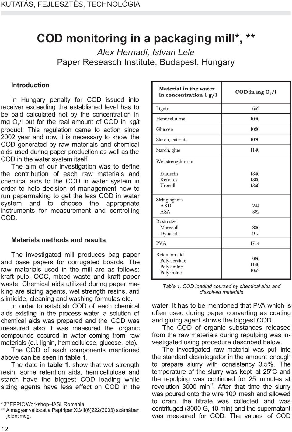 This regulation came to action since 2002 year and now it is necessary to know the COD generated by raw materials and chemical aids used during paper production as well as the COD in the water system