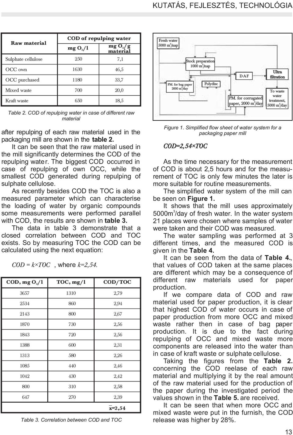 for corrugated 3 paper, 2000 m /day after repulping of each raw material used in the Figure 1. Simplified flow sheet of water system for a packaging paper mill packaging mill are shown in the table 2.
