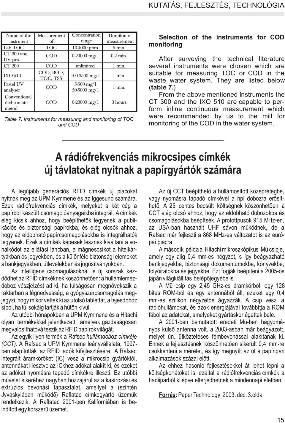 Instruments for measuring and monitoring of TOC and COD Selection of the instruments for COD monitoring After surveying the technical literature several instruments were chosen which are suitable for