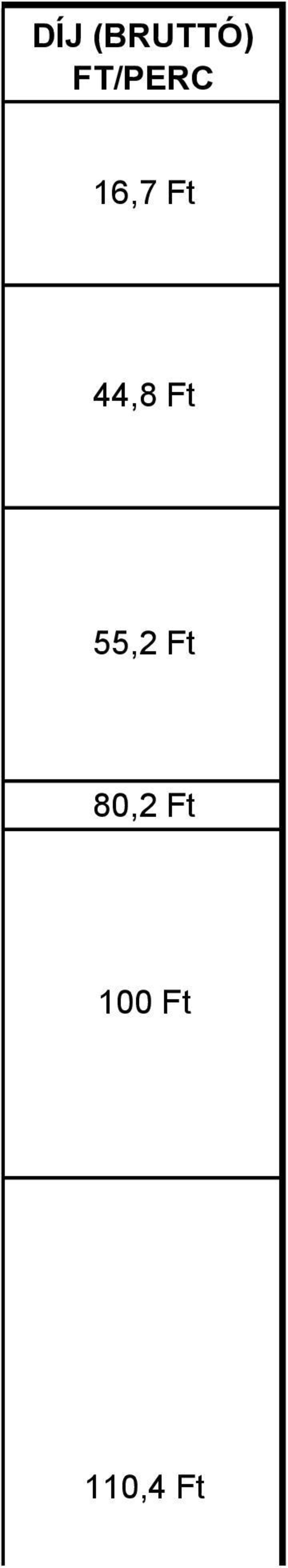 44,8 Ft 55,2 Ft