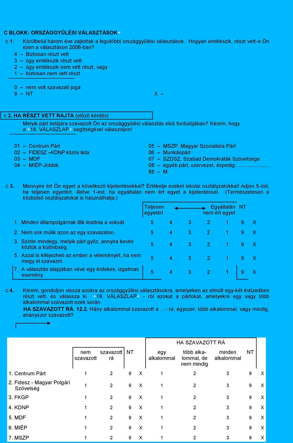 HA RÉSZT VETT RAJTA (előző kérdés) Melyik párt listájára szavazott Ön az országgyűlési választás első fordulójában? Kérem, hogy a +18. VÁLASZLAP+ segítségével válaszoljon!