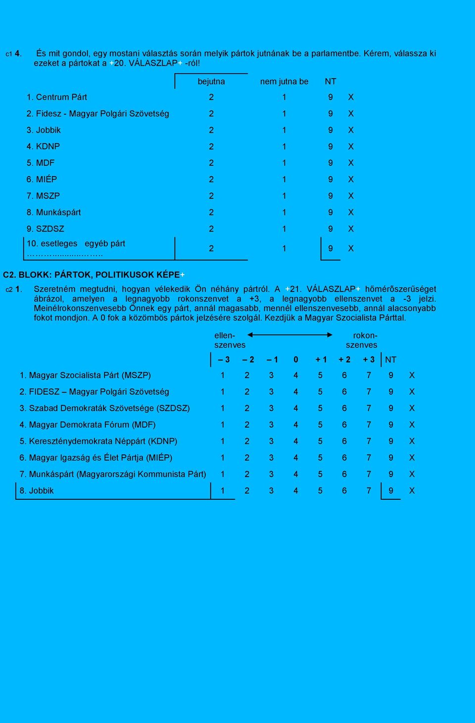 BLOKK: PÁRTOK, POLITIKUSOK KÉPE+ c2 1. 2 1 9 X Szeretném megtudni, hogyan vélekedik Ön néhány pártról. A +21.