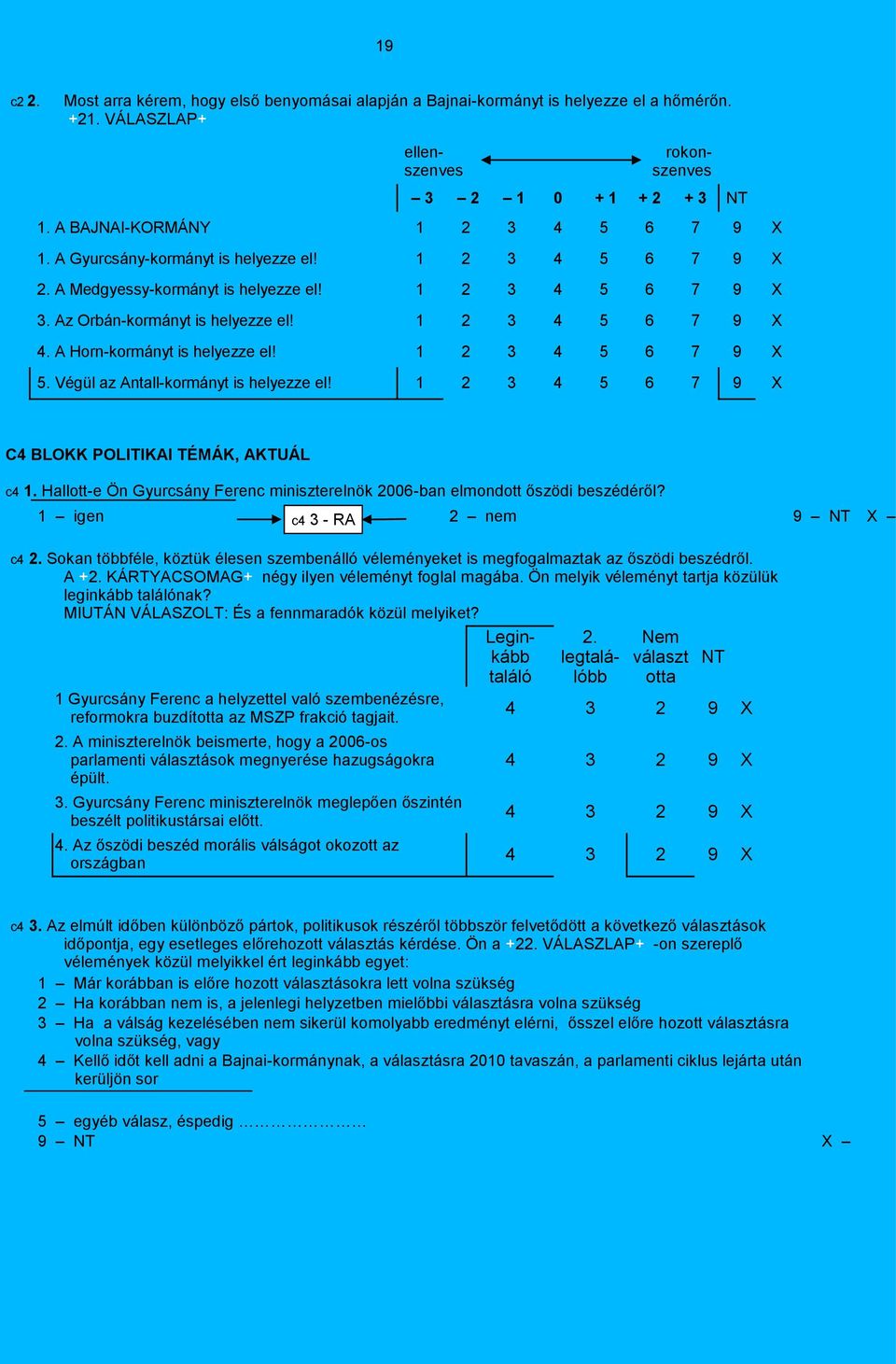 A Horn-kormányt is helyezze el! 1 2 3 4 5 6 7 9 X 5. Végül az Antall-kormányt is helyezze el! 1 2 3 4 5 6 7 9 X C4 BLOKK POLITIKAI TÉMÁK, AKTUÁL c4 1.