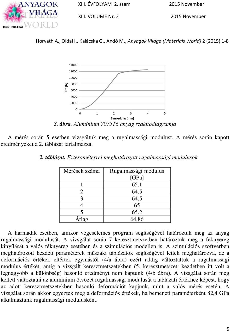 2 Átlag 64,86 A harmadik esetben, amikor végeselemes program segítségével határoztuk meg az anyag rugalmassági modulusát.