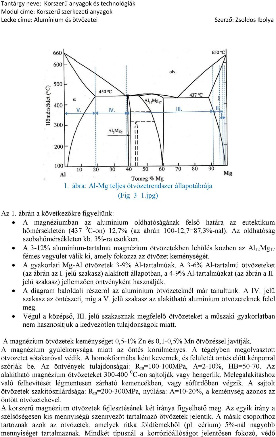 Az oldhatóság szobahőmérsékleten kb. 3%-ra csökken. A 3-12% alumínium-tartalmú magnézium ötvözetekben lehűlés közben az Al 12 Mg 17 fémes vegyület válik ki, amely fokozza az ötvözet keménységét.