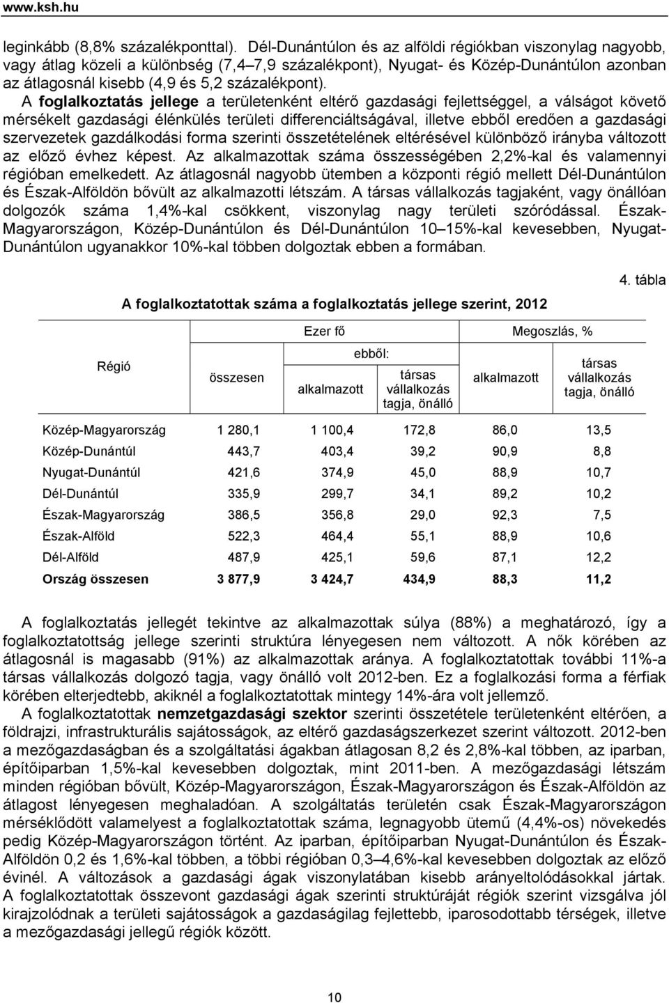 A foglalkoztatás jellege a területenként eltérő gazdasági fejlettséggel, a válságot követő mérsékelt gazdasági élénkülés területi differenciáltságával, illetve ebből eredően a gazdasági szervezetek