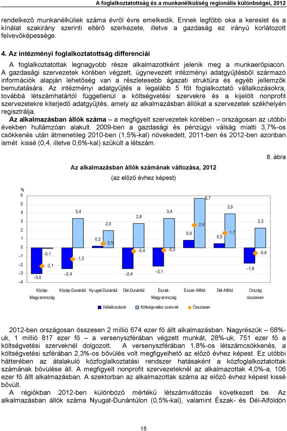 Az intézményi foglalkoztatottság differenciái A foglalkoztatottak legnagyobb része alkalmazottként jelenik meg a munkaerőpiacon.