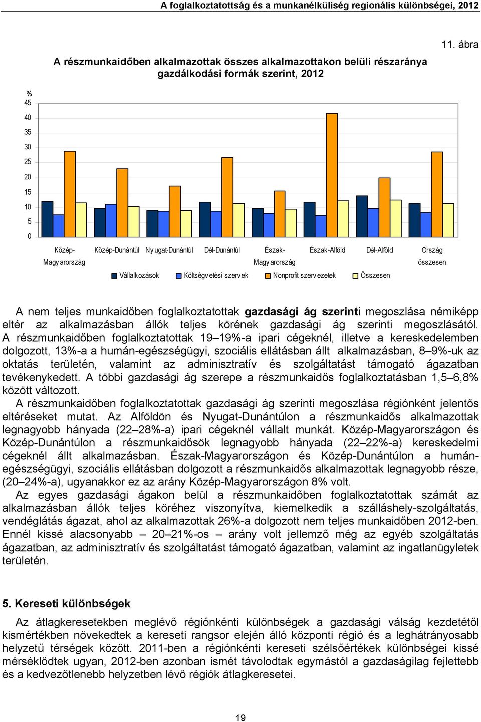 teljes munkaidőben foglalkoztatottak gazdasági ág szerinti megoszlása némiképp eltér az alkalmazásban állók teljes körének gazdasági ág szerinti megoszlásától.