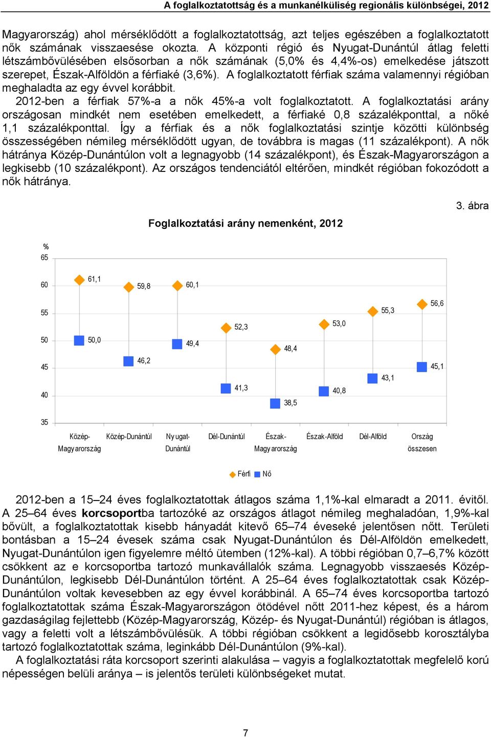 A foglalkoztatott férfiak száma valamennyi régióban meghaladta az egy évvel korábbit. 2012-ben a férfiak 57%-a a nők 45%-a volt foglalkoztatott.
