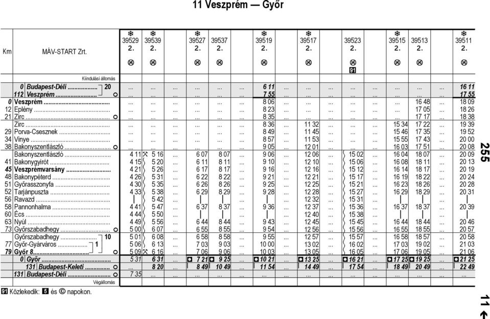 F 0 Győr 131 Budpet-Keleti F 131 Budpet-Déli.. F Végállomá i Közlekedik: \ é e npokon.