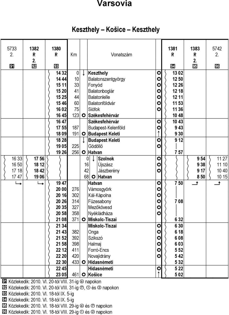 Budpet-Kelenföld Ĥ ĉ 9 43 ĉ 18 09 191 Ĥ Budpet Keleti ć ĉ 9 30 ĉ 18 28 Ą Budpet Keleti Ĥ ĉ 9 12 ĉ 19 05 225 Gödöllő Ĥ ĉ ď ĉ 19 26 256 Ĥ Htvn ĉ 7 57 ĉ 16 33 ĉ 17 56 ĉ ĉ 0 Ą Szolnok Ĥ ĉ ĉ ĉ 9 54 ĉ 11