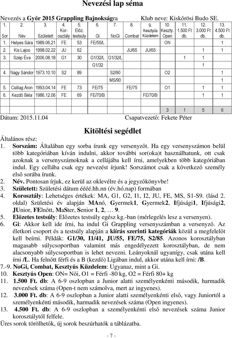 18 G1 30 G1/32/L G1/32/L 1 1 G1/32 1 4. Nagy Sándor 1973.10.10 S2 89 S2/90 O2 1 MS/90 1 5. Csillag Áron 1993.04.14 FE 73 FE/75 FE/75 O1 1 1 6. Kezdő Béla 1986.12.