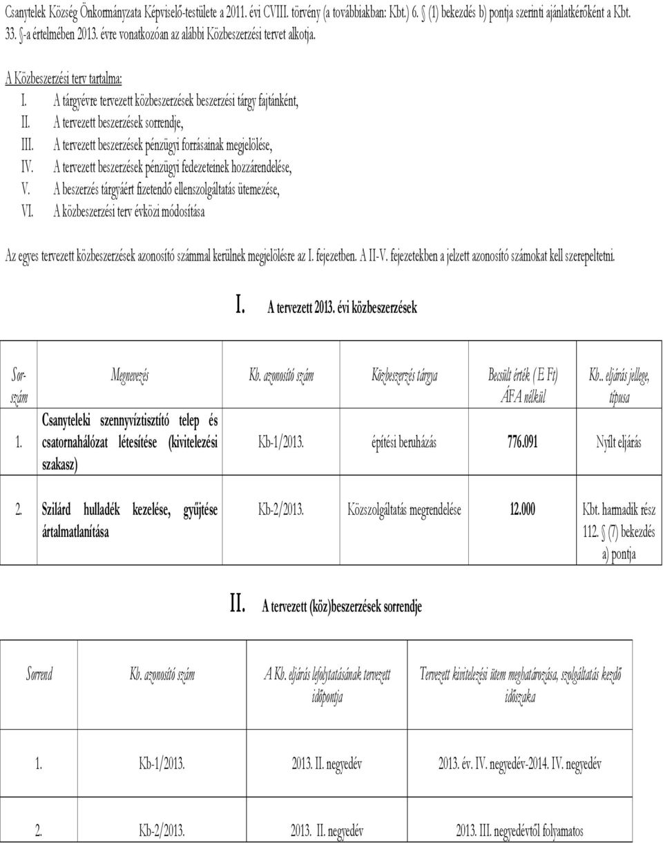 A tervezett beszerzések pénzügyi forrásainak megjelölése, IV. A tervezett beszerzések pénzügyi fedezeteinek hozzárendelése, V. A beszerzés tárgyáért fizetendő ellenszolgáltatás ütemezése, VI.