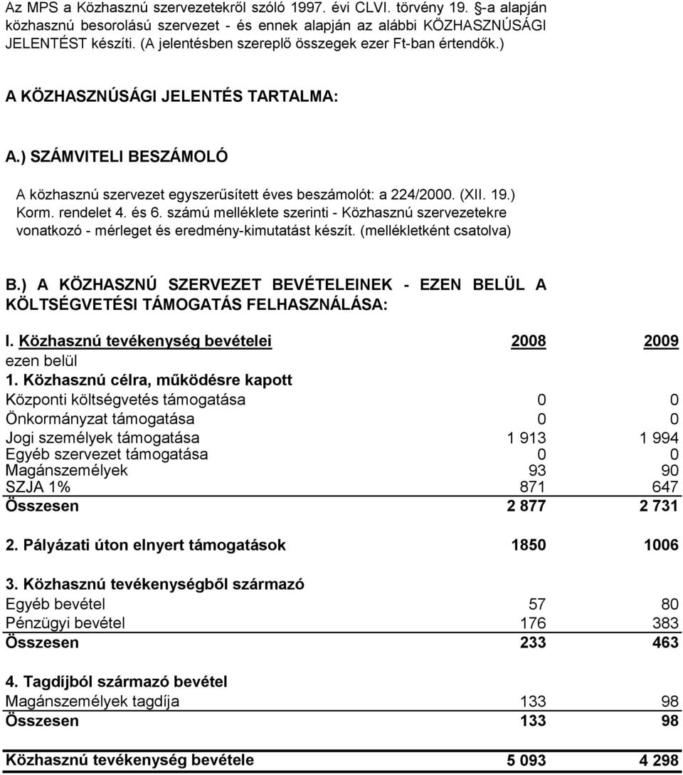 rendelet 4. és 6. számú melléklete szerinti - Közhasznú szervezetekre vonatkozó - mérleget és eredmény-kimutatást készít. (mellékletként csatolva) B.