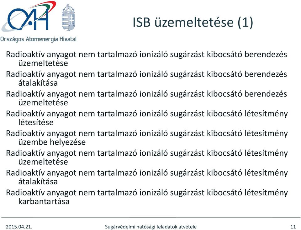 nem tartalmazó ionizáló sugárzást kibocsátó létesítmény üzembe helyezése Radioaktív anyagot nem tartalmazó ionizáló sugárzást kibocsátó létesítmény üzemeltetése Radioaktív anyagot nem tartalmazó