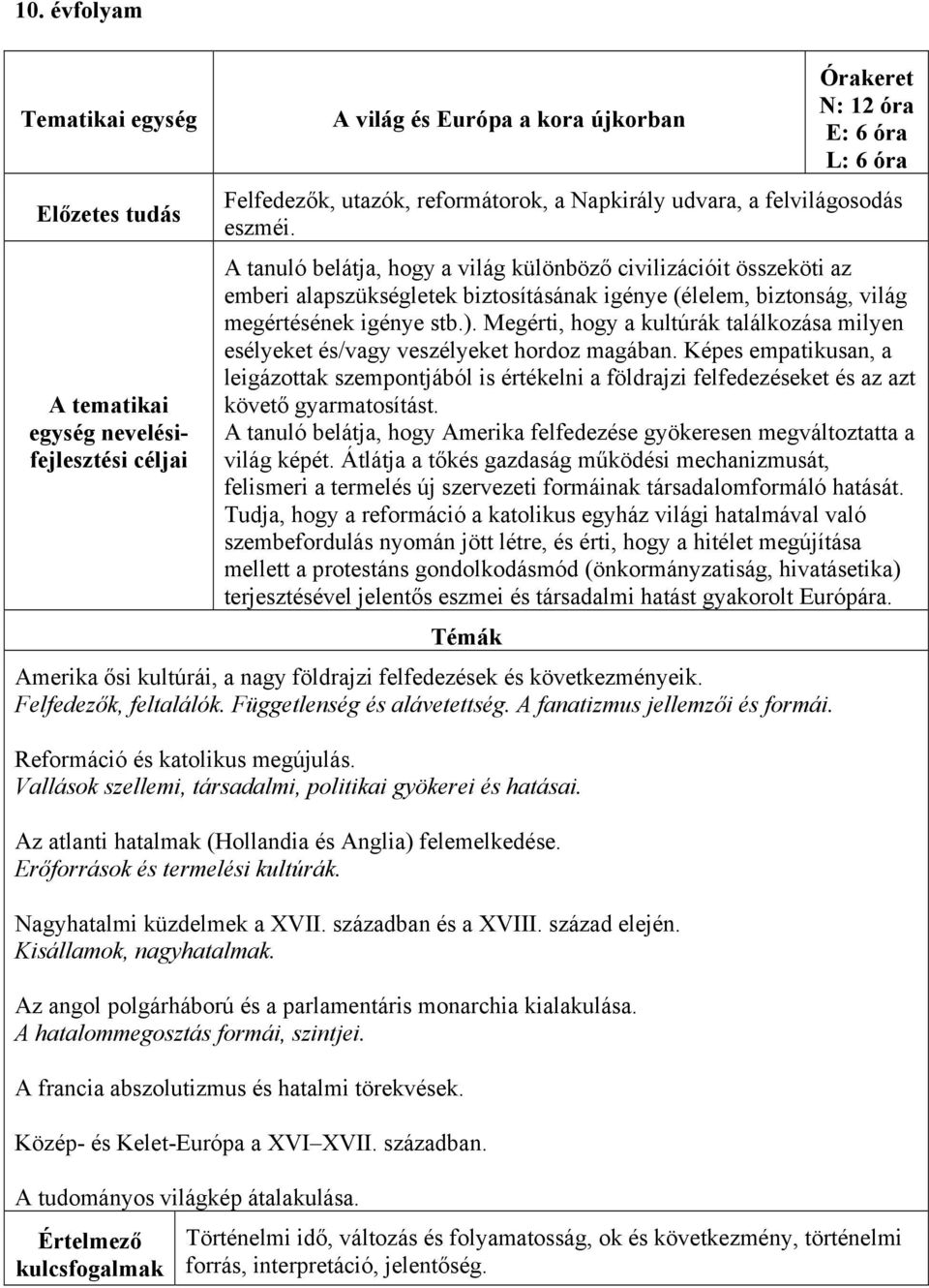 Megérti, hogy a kultúrák találkozása milyen esélyeket és/vagy veszélyeket hordoz magában.