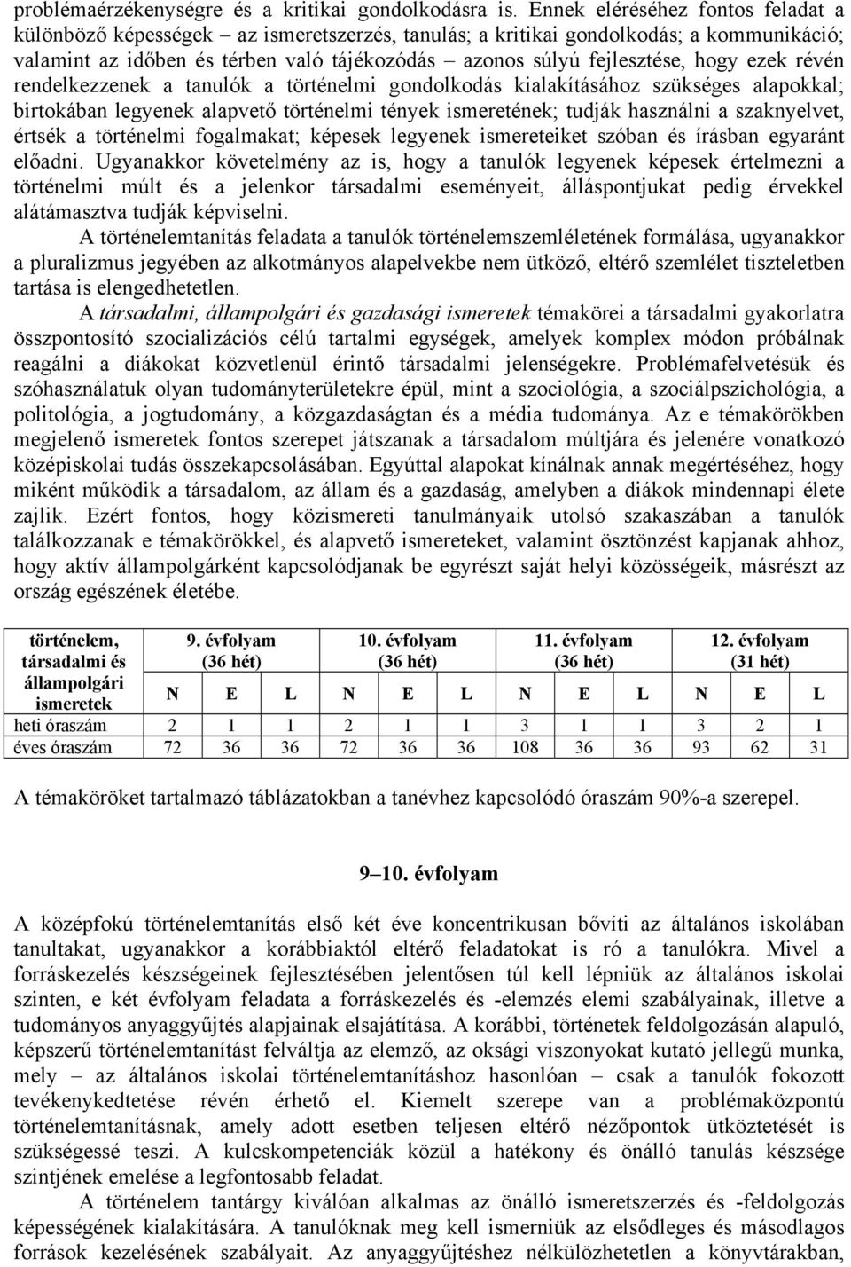 ezek révén rendelkezzenek a tanulók a történelmi gondolkodás kialakításához szükséges alapokkal; birtokában legyenek alapvető történelmi tények ismeretének; tudják használni a szaknyelvet, értsék a