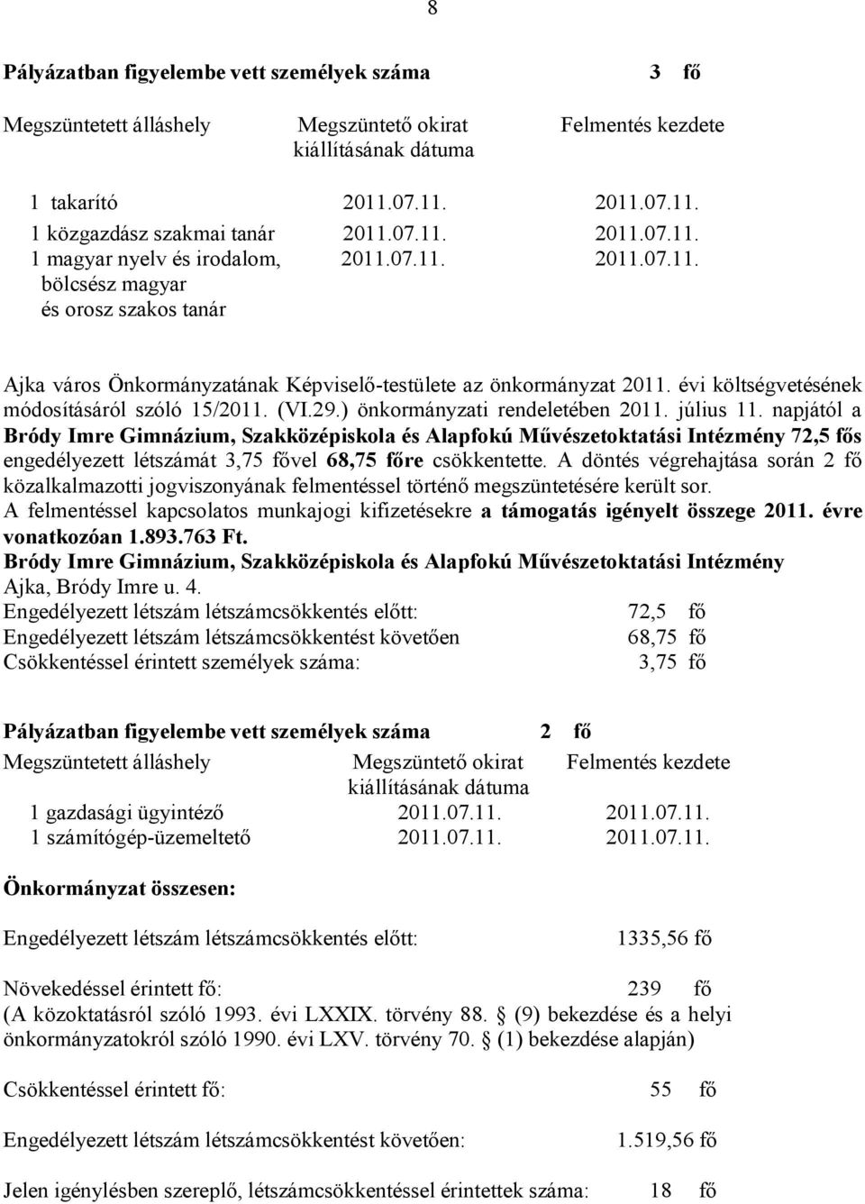 napjától a Bródy Imre Gimnázium, Szakközépiskola és Alapfokú Művészetoktatási Intézmény 72,5 fős engedélyezett létszámát 3,75 fővel 68,75 főre csökkentette.