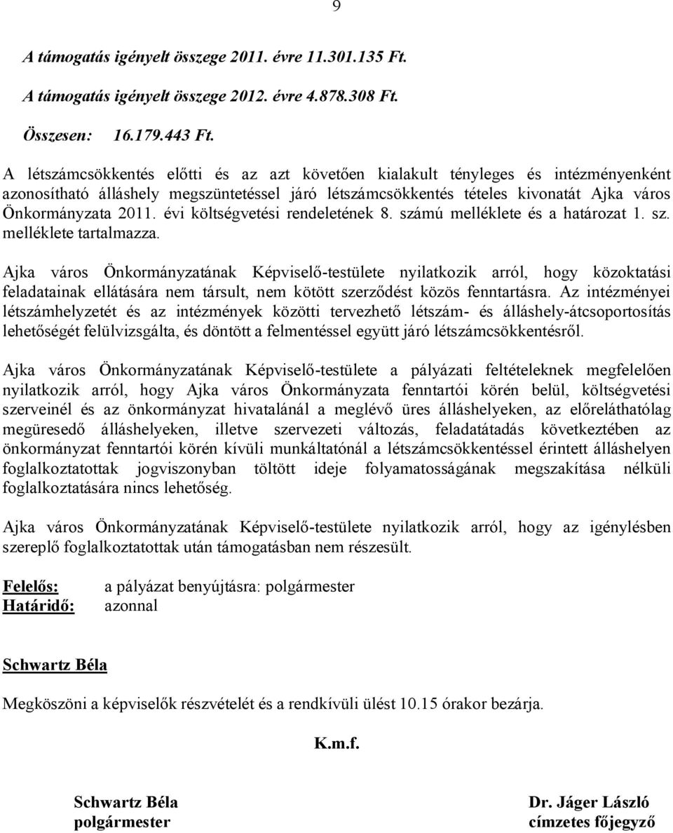 évi költségvetési rendeletének 8. számú melléklete és a határozat 1. sz. melléklete tartalmazza.