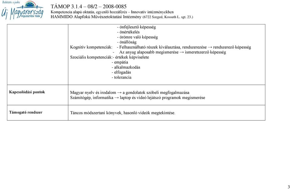 - empátia - alkalmazkodás - elfogadás - tolerancia Kapcsolódási pontok Magyar nyelv és irodalom a gondolatok szóbeli megfogalmazása