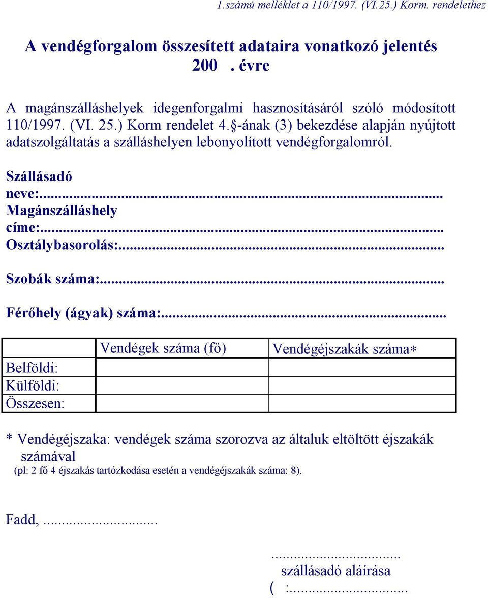 -ának (3) bekezdése alapján nyújtott adatszolgáltatás a szálláshelyen lebonyolított vendégforgalomról. Szállásadó neve:... Magánszálláshely címe:... Osztálybasorolás:.