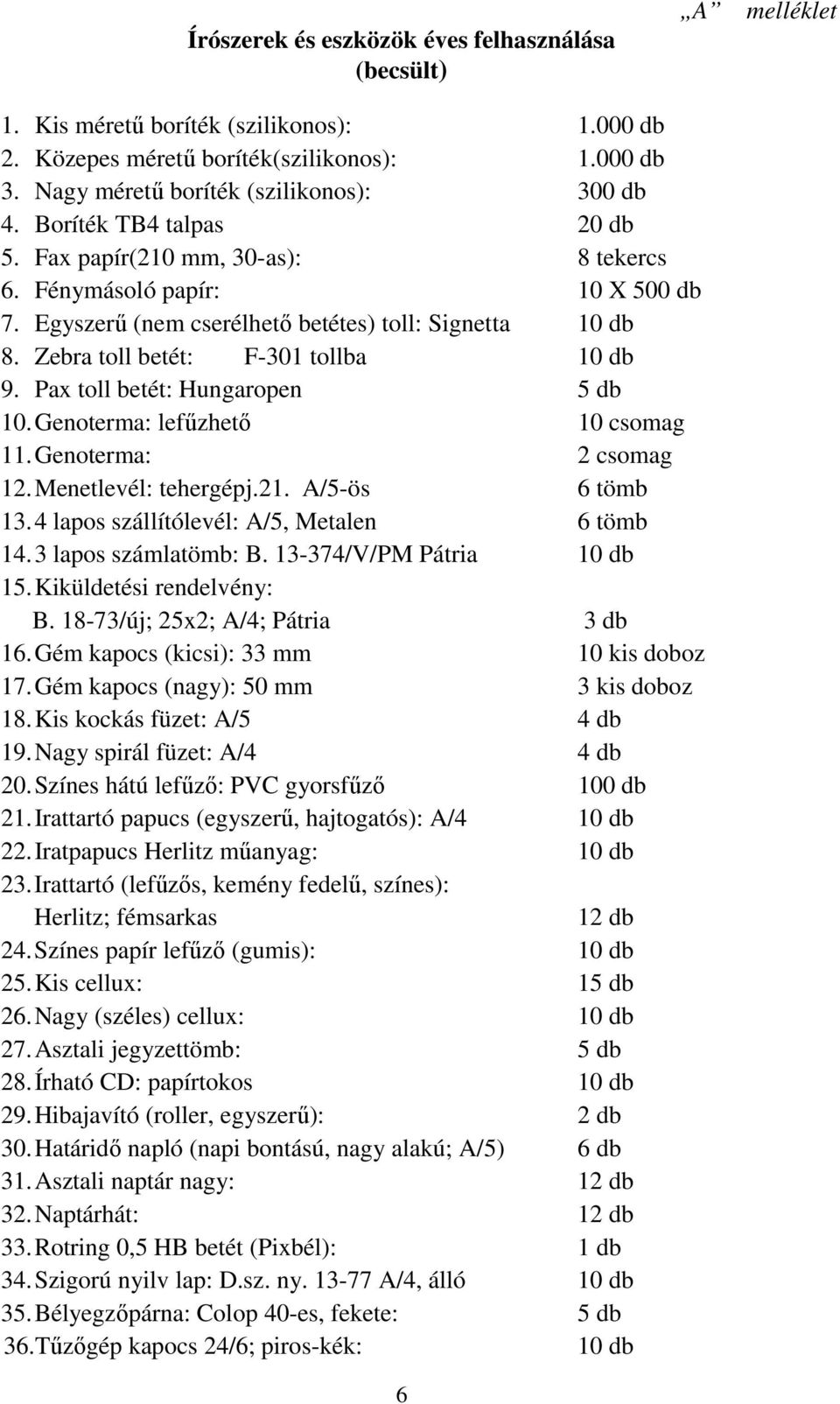 Egyszerű (nem cserélhető betétes) toll: Signetta 10 db 8. Zebra toll betét: F-301 tollba 10 db 9. Pax toll betét: Hungaropen 5 db 10. Genoterma: lefűzhető 10 csomag 11. Genoterma: 2 csomag 12.