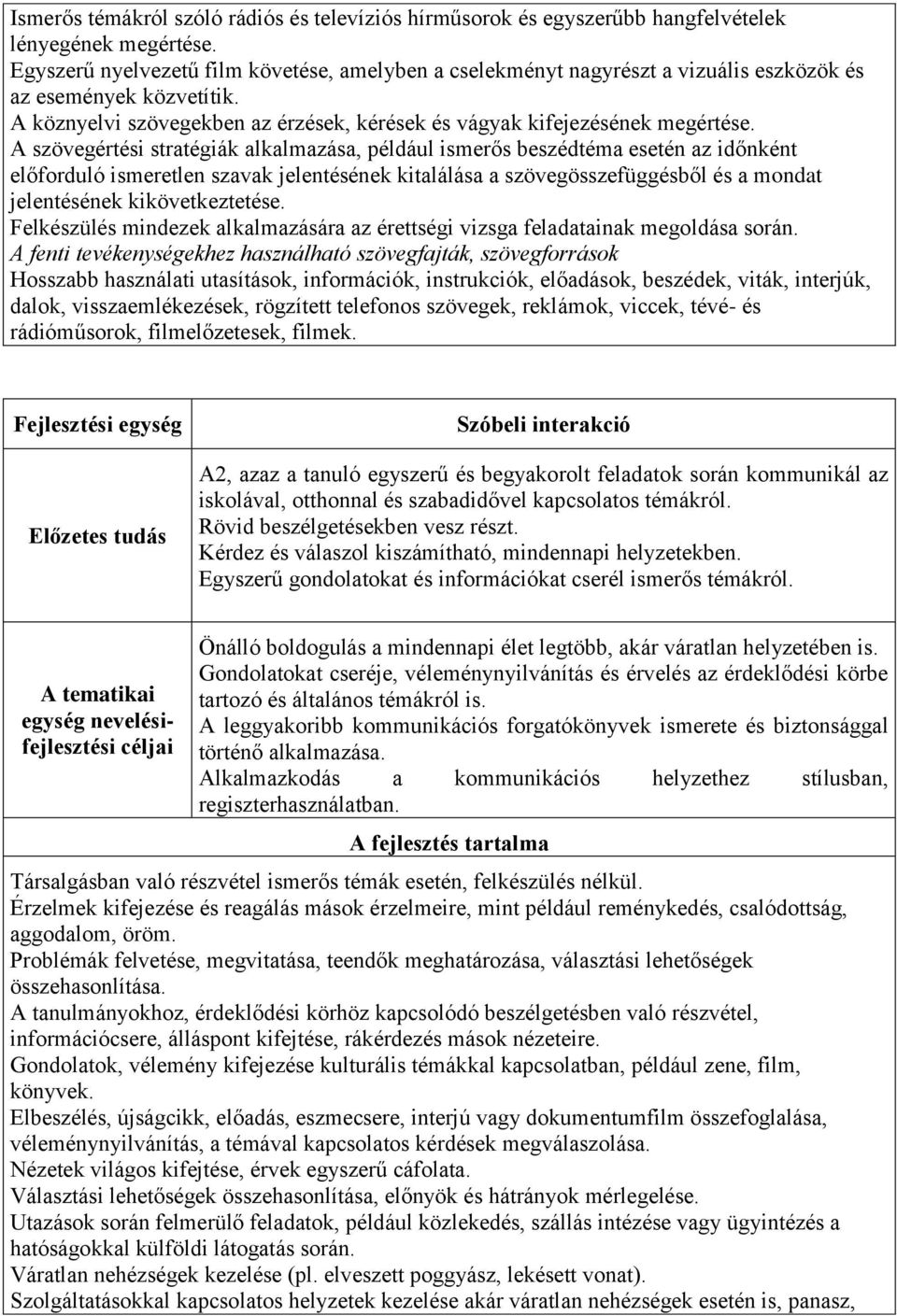 A szövegértési stratégiák alkalmazása, például ismerős beszédtéma esetén az időnként előforduló ismeretlen szavak jelentésének kitalálása a szövegösszefüggésből és a mondat jelentésének