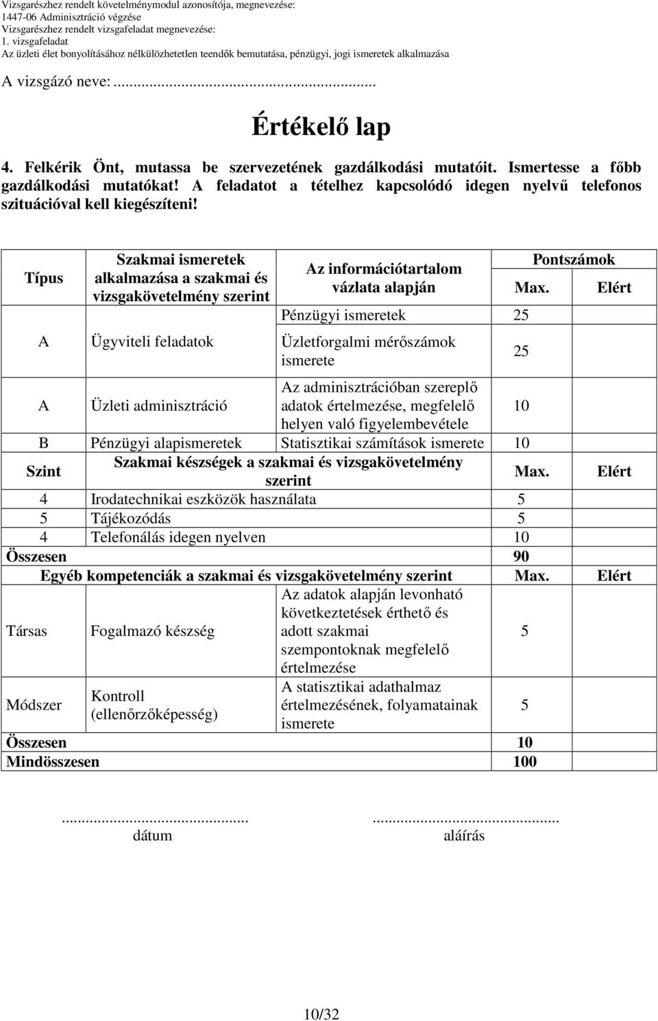 Típus A Szakmai ismeretek alkalmazása a szakmai és vizsgakövetelmény szerint Ügyviteli feladatok Az információtartalom vázlata alapján Pénzügyi ismeretek 2 Üzletforgalmi mérıszámok ismerete Max.