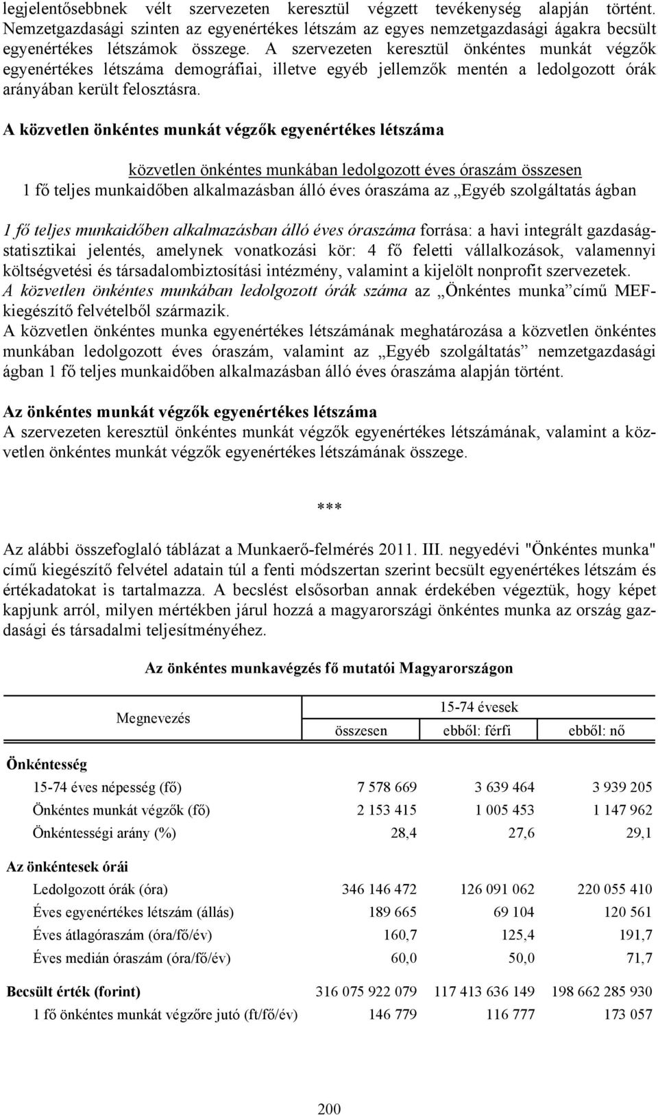 A szervezeten keresztül önkéntes munkát végzők egyenértékes létszáma demográfiai, illetve egyéb jellemzők mentén a ledolgozott órák arányában került felosztásra.