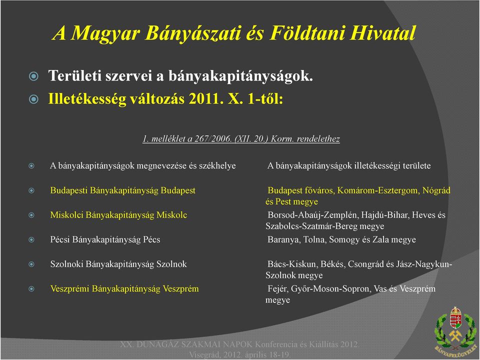 Nógrád és Pest megye Miskolci Bányakapitányság Miskolc Borsod-Abaúj-Zemplén, Hajdú-Bihar, Heves és Szabolcs-Szatmár-Bereg megye Pécsi Bányakapitányság Pécs Baranya, Tolna,