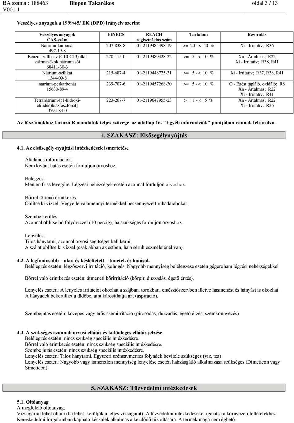 01-2119457268-30 >= 5 - < 10 % O - Égést tápláló, oxidáló; R8 Xn - Ártalmas; R22 Xi - Irritatív; R41 223-267-7 01-2119647955-23 >= 1 - < 5 % Xn - Ártalmas; R22 Xi - Irritatív; R36 Az R számokhoz